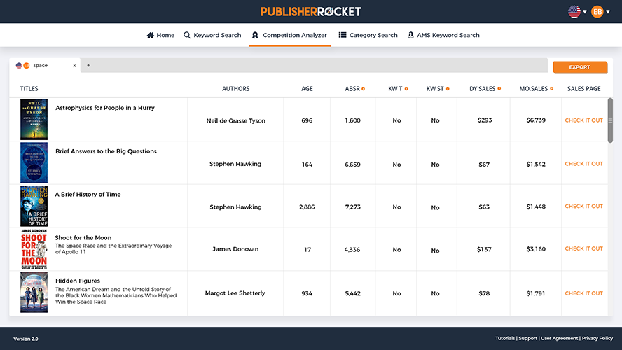 Publisher Rocket Dashboard